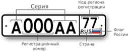 Замена номерных знаков